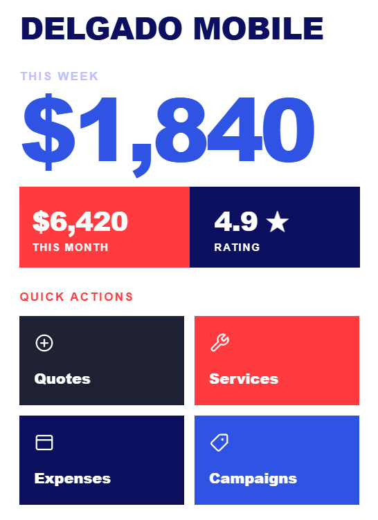 Maxsam mechanic app dashboard