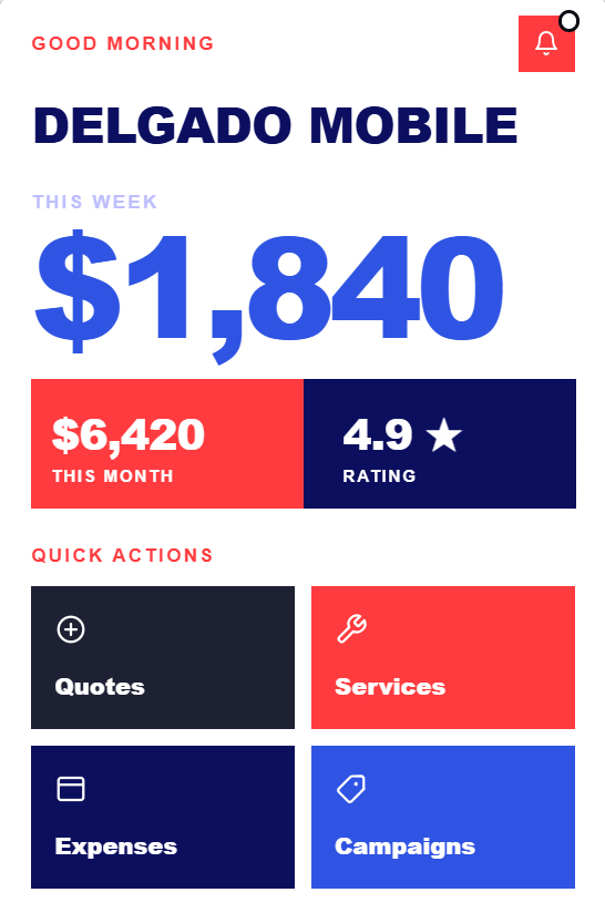 Maxsam mechanic app dashboard